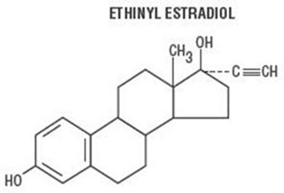 etonogestrel-03.jpg Chemical Structure - etonogestrel 03