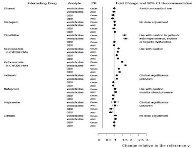 Figure 1 (A7f843b6 0935 4be6 A465 97179a846148 01)