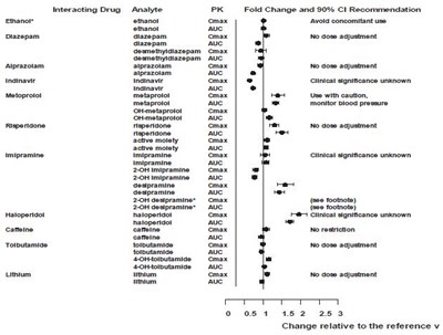 Figure 2 (A7f843b6 0935 4be6 A465 97179a846148 02)