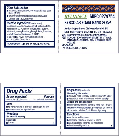 Representative Label (Label)