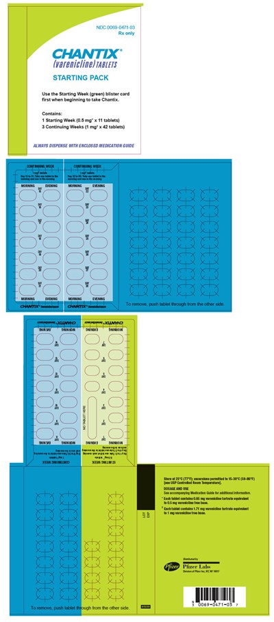 chantix-08.jpg PRINCIPAL DISPLAY PANEL - 0.5 mg / 1 mg Tablet Starting Pack - chantix 08