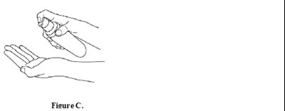 Figure C. - diclofenac fig3