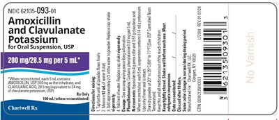 "image Description" (Amox Clavu Pot Os 200mg 28pt5mg 100ml Bottle Label)