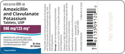 "image Description" (Amox Clavu Pot Tabs 500mg 125mg 20s Bottle Labelr2)
