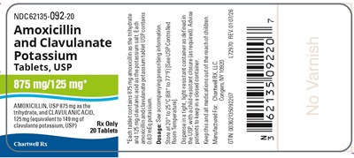 "image Description" (Amox Clavu Pot Tabs 875mg 125mg 20s Bottle Label)