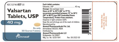 1 (Valsartan Tablets Usp 40 mg 80 mg 160 mg And 320 M 3)
