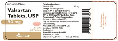 1 (Valsartan Tablets Usp 40 mg 80 mg 160 mg And 320 M 4)