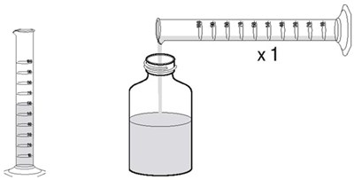 Figure 1 - revatio 01