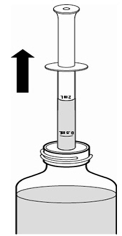 Figure E - revatio 19