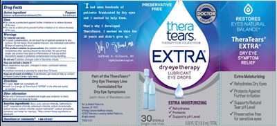 Theratears Extra Pf 58790 010 01