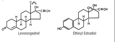 levonorgestrel-ethinyl-estradiol-str.jpg Chemical Structure - levonorgestrel ethinyl estradiol str