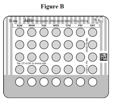 Figure B (Jolessa Levonorgestrel Ethinyl Estradiol Kit 2)