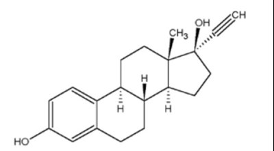 Ethinyl Estradiol (Jolessa Levonorgestrel Ethinyl Estradiol Kit 4)
