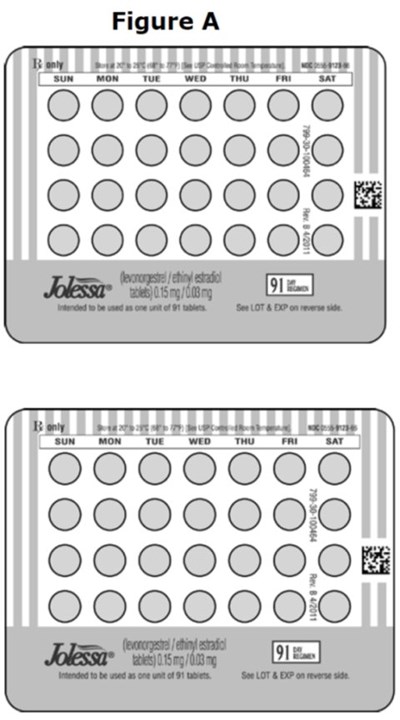 Figure A (Jolessa Levonorgestrel Ethinyl Estradiol Kit 6)