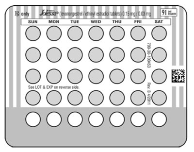 Figure B (Jolessa Levonorgestrel Ethinyl Estradiol Kit 7)