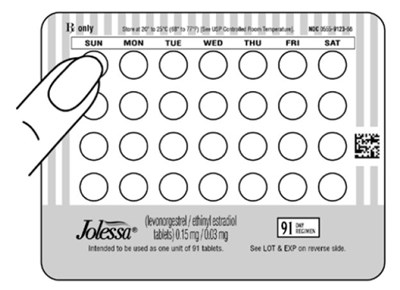 Figure C (Jolessa Levonorgestrel Ethinyl Estradiol Kit 8)