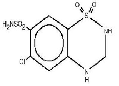 hctz tabsnew-heritage-figure-01 - f20e4b9d 2f50 412f 9710 223af851078b 01
