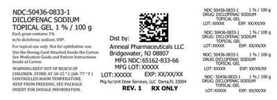 Label Image (Lbl504360833)