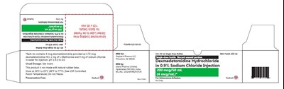 Dexmed Gland Carton 50ml (Dexmed Carton Gland 50ml)