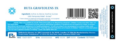 Label Pellets Fda 15631 0379