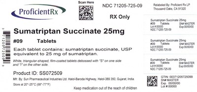 71205-725-09 - sumatriptan carton 25mg