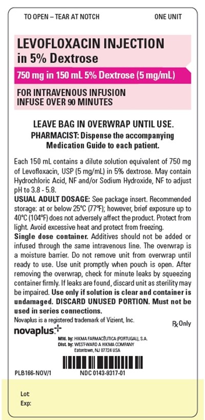 levofloxacin-injection-in-5-percent-dextrose---nov-6.jpg 0143931701 - levofloxacin injection in 5 percent dextrose nov 6