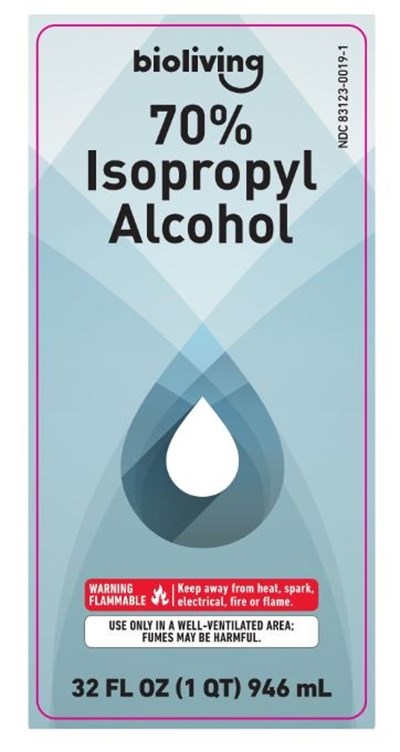 isopropyl-principal1.jpg Isopropyl principal display - isopropyl principal1
