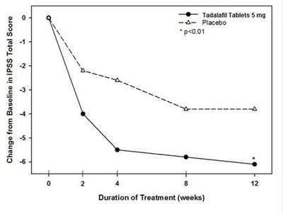 f006.jpg Figure 6 - f006