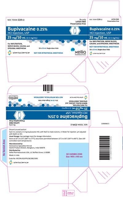 bupivacaine-02.jpg PRINCIPAL DISPLAY PANEL - 25 mg/10 mL Vial Carton - bupivacaine 02