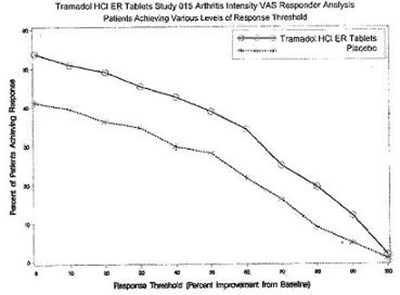 Figure4 (Fig4)