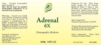 Adrenal_6X_otc_v1.jpg Display Panel - Adrenal 6X otc v1