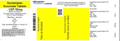 Sumatriptan Succinate Tablets, Usp 50mg (Sumatriptan Fig4)