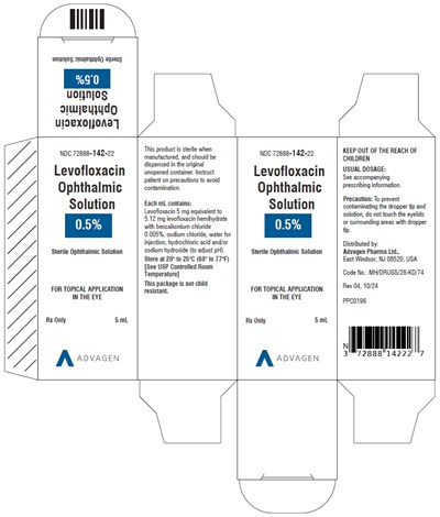 Levofloxacin Ophthalmic Solution, 0.5% Sterile Ophthalmic Solution (NDC 72888-142-22)
