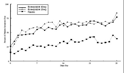 Figure5 (Figure5)