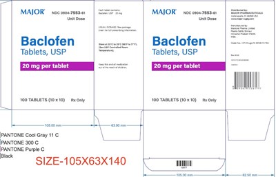 Carton 20 mg (10 x 10's blister)