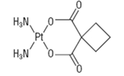 Structural Formula (Carboplatin Injection Solution A077269 1)