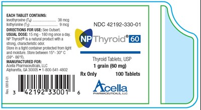 thyroid60.jpg Thyroid 60 - thyroid60