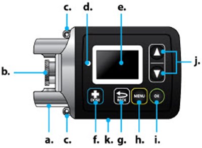 Figure B (Onapgo 08)