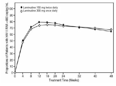 Figure1 (Figure1)