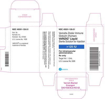 Principal Display Panel – 1.2 mL Carton Label (Var00 0001 01)