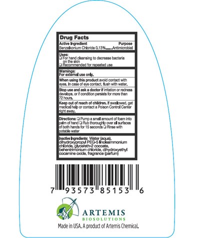 Handsoapback (Artemisback)