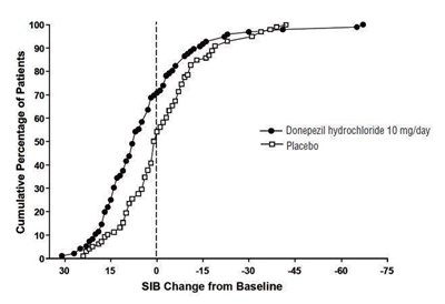 figure 8 - eb0ec3ab 9077 4d91 a965 4b8ed556951f 09