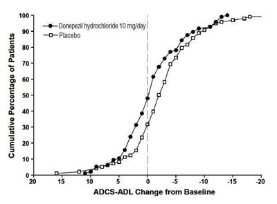 figure 10 - eb0ec3ab 9077 4d91 a965 4b8ed556951f 11