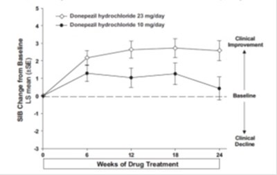 figure 11 - eb0ec3ab 9077 4d91 a965 4b8ed556951f 12