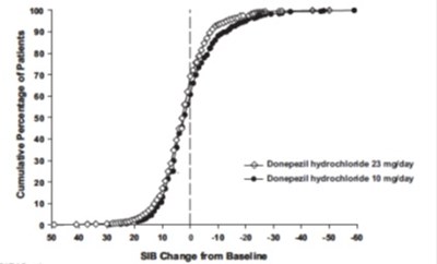 figure 12 - eb0ec3ab 9077 4d91 a965 4b8ed556951f 13