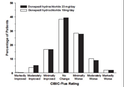 figure 13 - eb0ec3ab 9077 4d91 a965 4b8ed556951f 14