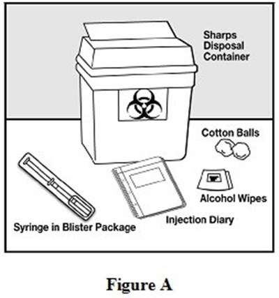 image-02.jpg Instructions for Use Figure A - image 02