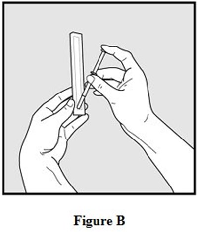 Instructions For Use Figure B (Image 03)