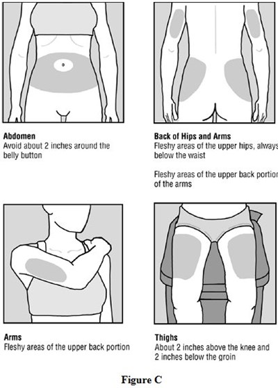 image-04.jpg Instructions for Use Figure C - image 04