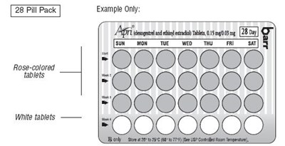 Blister Card Example (4f089499 Fbbd 4d2e Baeb 0d3ac2d738ed 04)